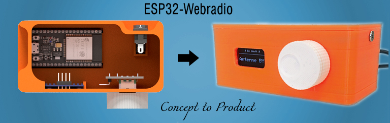 Simple ESP32 Internet Radio with OLED Display 